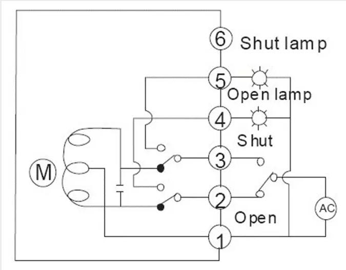 電動閥、電動蝶閥